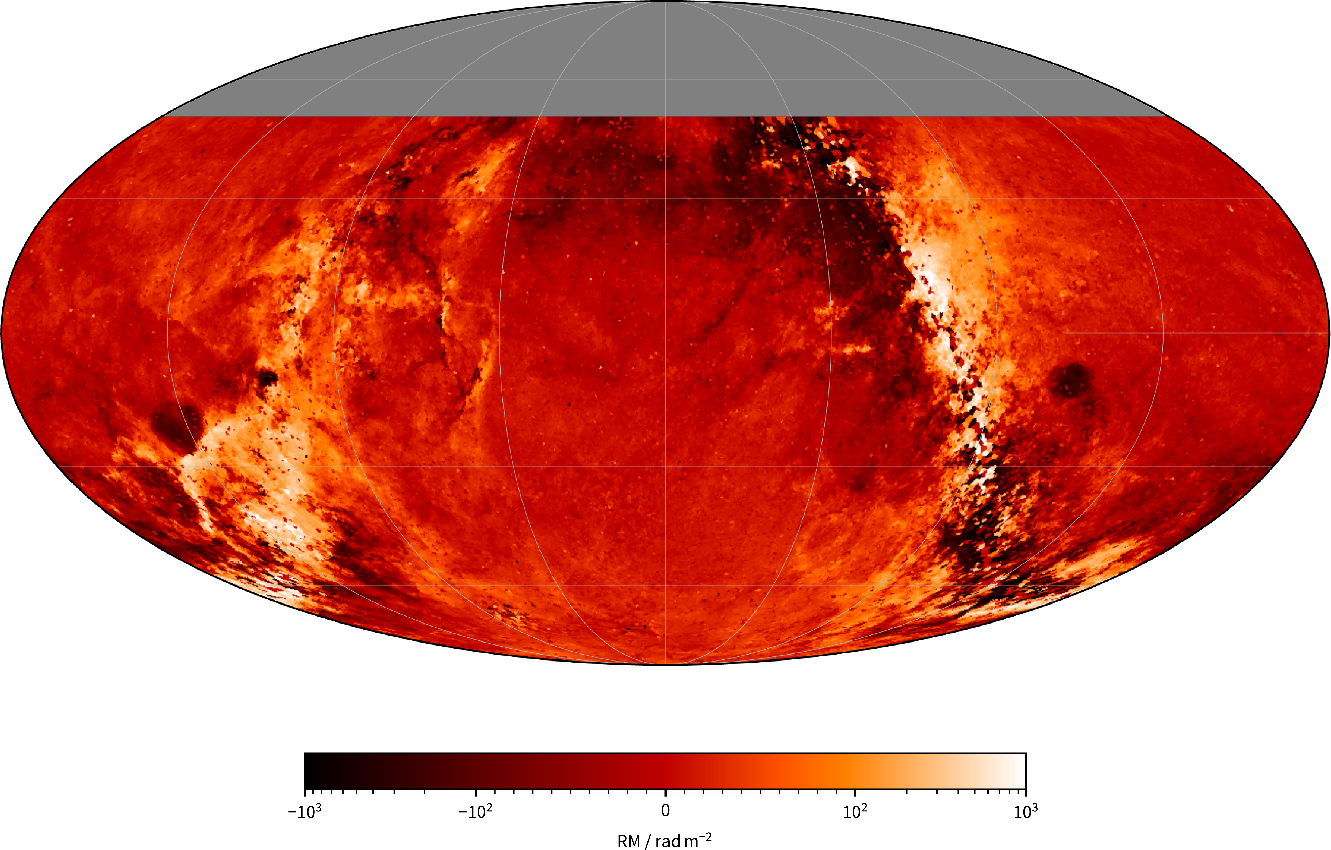 Figure 20