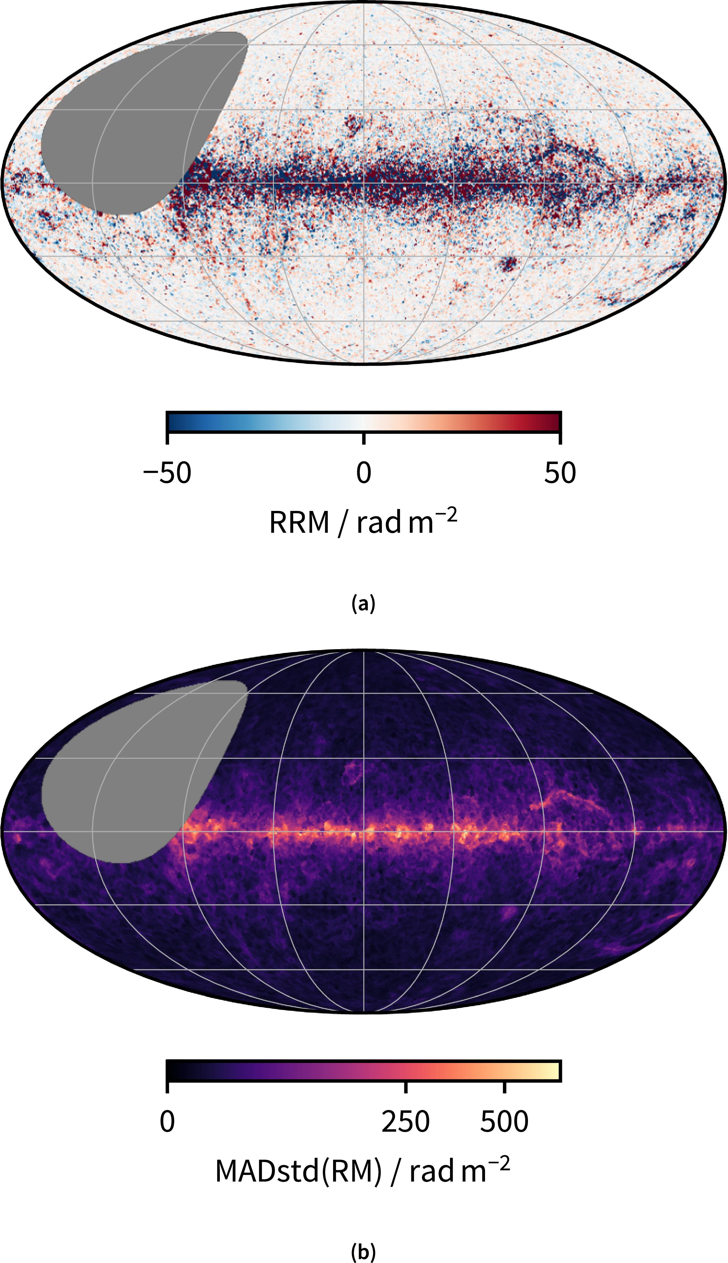 Figure 22