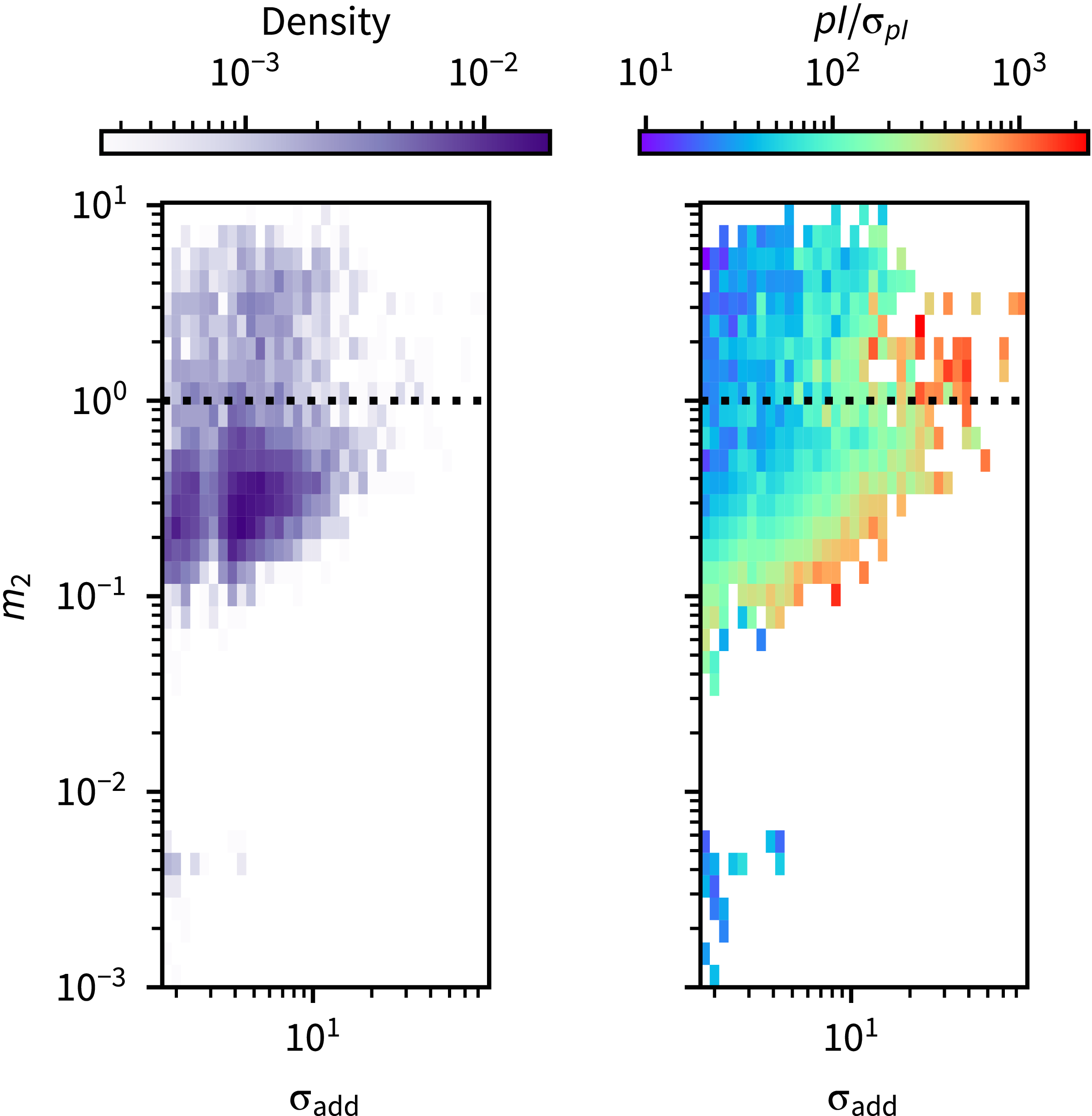 Figure 24