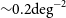 tilde 0.2 normal d normal e normal g Superscript negative 2