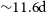 tilde 11.6 normal d