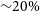 tilde 20 percent sign