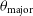theta Subscript major