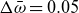 normal upper Delta omega overbar equals 0.05