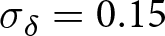 sigma delta equals 0.15