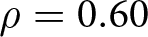 rho equals 0.60