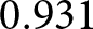 0.931