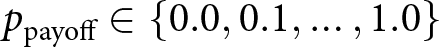 ppayoff element of left brace 0.0 comma 0.1 comma ellipsis comma 1.0 right brace
