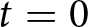 t equals 0