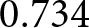 0.734