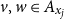 v comma w element of upper A Subscript x Sub Subscript j Subscript Baseline