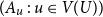 left parenthesis upper A Subscript u Baseline colon u element of upper V left parenthesis upper U right parenthesis right parenthesis