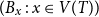 left parenthesis upper B Subscript x Baseline colon x element of upper V left parenthesis upper T right parenthesis right parenthesis