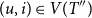 left parenthesis u comma i right parenthesis element of upper V left parenthesis upper T Superscript double prime Baseline right parenthesis