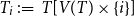 upper T Subscript i Baseline colon equals upper T left bracket upper V left parenthesis upper T right parenthesis times StartSet i EndSet right bracket