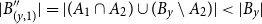 StartAbsoluteValue upper B Subscript left parenthesis y comma 1 right parenthesis Superscript double prime Baseline EndAbsoluteValue equals StartAbsoluteValue left parenthesis upper A 1 intersection upper A 2 right parenthesis union left parenthesis upper B Subscript y Baseline minus upper A 2 right parenthesis EndAbsoluteValue less than StartAbsoluteValue upper B Subscript y Baseline EndAbsoluteValue