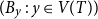 left parenthesis upper B Subscript y Baseline colon y element of upper V left parenthesis upper T right parenthesis right parenthesis