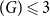 left parenthesis upper G right parenthesis less than or slanted equals 3