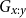 upper G Subscript x colon y