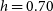 h equals 0.70