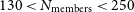 130 less than upper N Subscript normal m normal e normal m normal b normal e normal r normal s Baseline less than 250