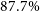 87.7 percent sign
