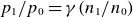 p 1 divided by p 0 equals gamma left parenthesis n 1 divided by n 0 right parenthesis