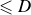less than or slanted equals upper D