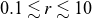 0.1 less than or equivalent to r less than or equivalent to 10