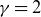 gamma equals 2