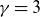 gamma equals 3