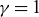 gamma equals 1