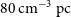 80 normal c normal m Superscript negative 3 Baseline normal p normal c
