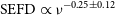 normal upper S normal upper E normal upper F normal upper D proportional to nu Superscript negative 0.25 plus or minus 0.12