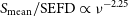 upper S Subscript normal m normal e normal a normal n Baseline divided by normal upper S normal upper E normal upper F normal upper D proportional to nu Superscript negative 2.25