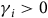 gamma Subscript i Baseline greater than 0