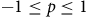 negative 1 less than or equals p less than or equals 1