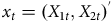 x Subscript t Baseline equals left parenthesis upper X Subscript 1 t Baseline comma upper X Subscript 2 t Baseline right parenthesis prime