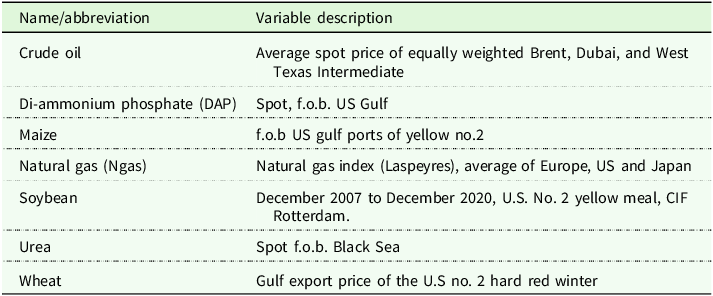 A table listing variable names and their descriptions.