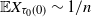 double struck upper E upper X Subscript tau 0 left parenthesis 0 right parenthesis Baseline tilde 1 divided by n
