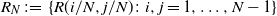 upper R Subscript upper N Baseline colon equals left brace upper R left parenthesis i divided by upper N comma j divided by upper N right parenthesis colon i comma j equals 1 comma ellipsis comma upper N minus 1 right brace