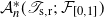 script upper A Subscript n Superscript asterisk Baseline left parenthesis script upper T Subscript normal s comma normal r Baseline semicolon script upper F Subscript left bracket 0 comma 1 right bracket Baseline right parenthesis