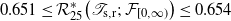 0.651 less than or equals script upper R 25 Superscript asterisk Baseline left parenthesis script upper T Subscript normal s comma normal r Baseline semicolon script upper F Subscript left bracket 0 comma normal infinity right parenthesis Baseline right parenthesis less than or equals 0.654