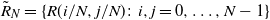 ModifyingAbove upper R With tilde Subscript upper N Baseline equals left brace upper R left parenthesis i divided by upper N comma j divided by upper N right parenthesis colon i comma j equals 0 comma ellipsis comma upper N minus 1 right brace