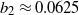 b 2 almost equals 0.0625