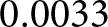 0.0033