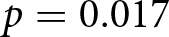 p equals 0.017