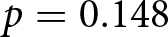 p equals 0.148