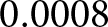 0.0008