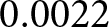 0.0022